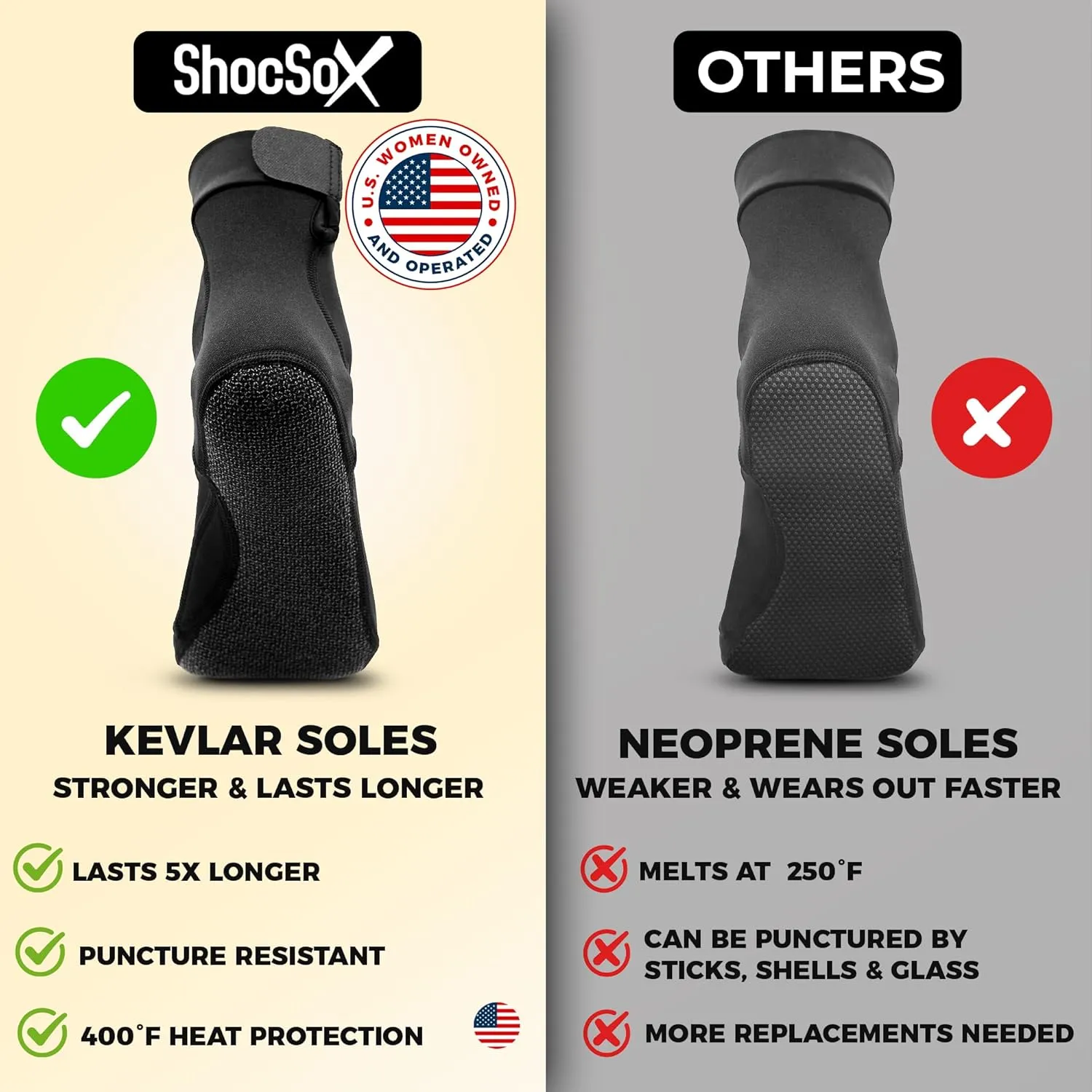 Beach Volleyball & Sand Soccer Socks No-Holes Guaranteed Soles for Maximum Protection