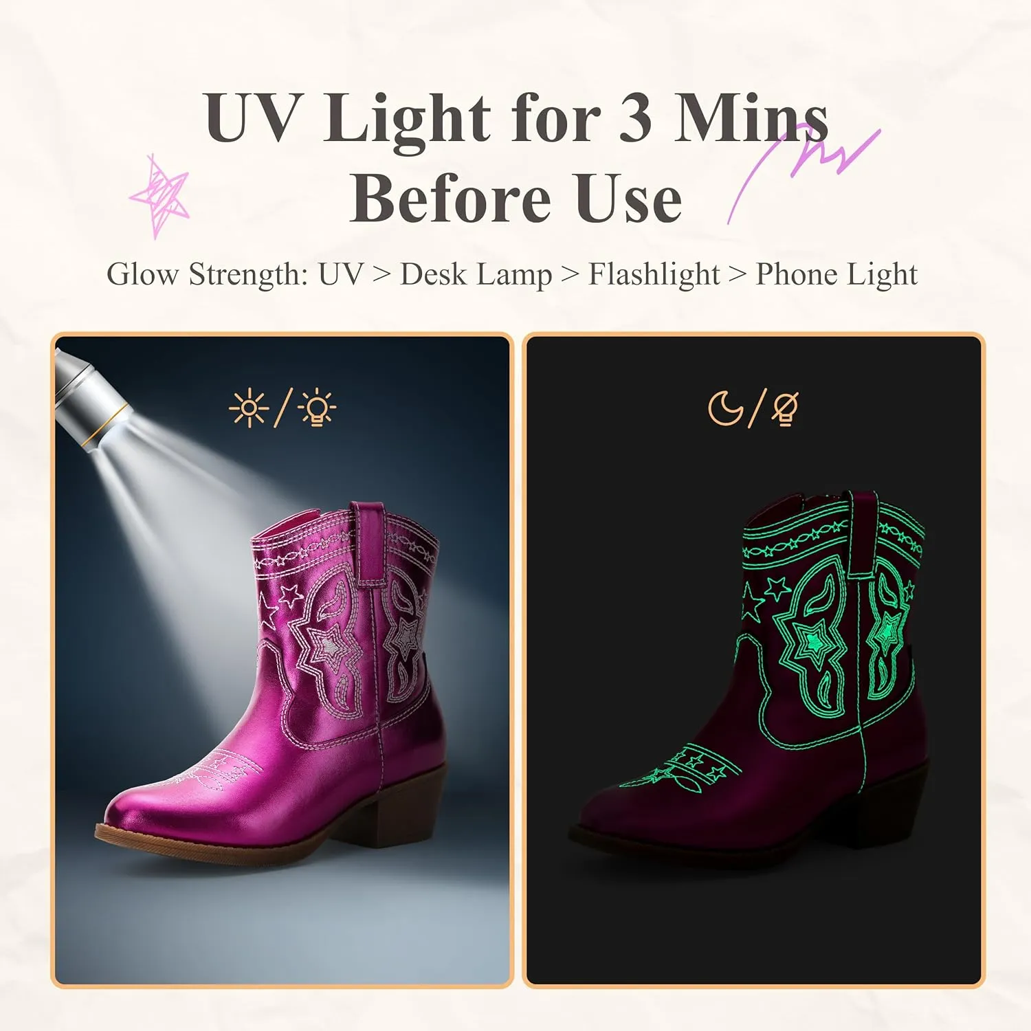 PATPAT Kids Cowboy Boots for Girls and Boys ?C Western Mid Calf Cowgirl Boots with Embroidered and Zipper Design, Riding Shoes for Little Kid/Big Kid