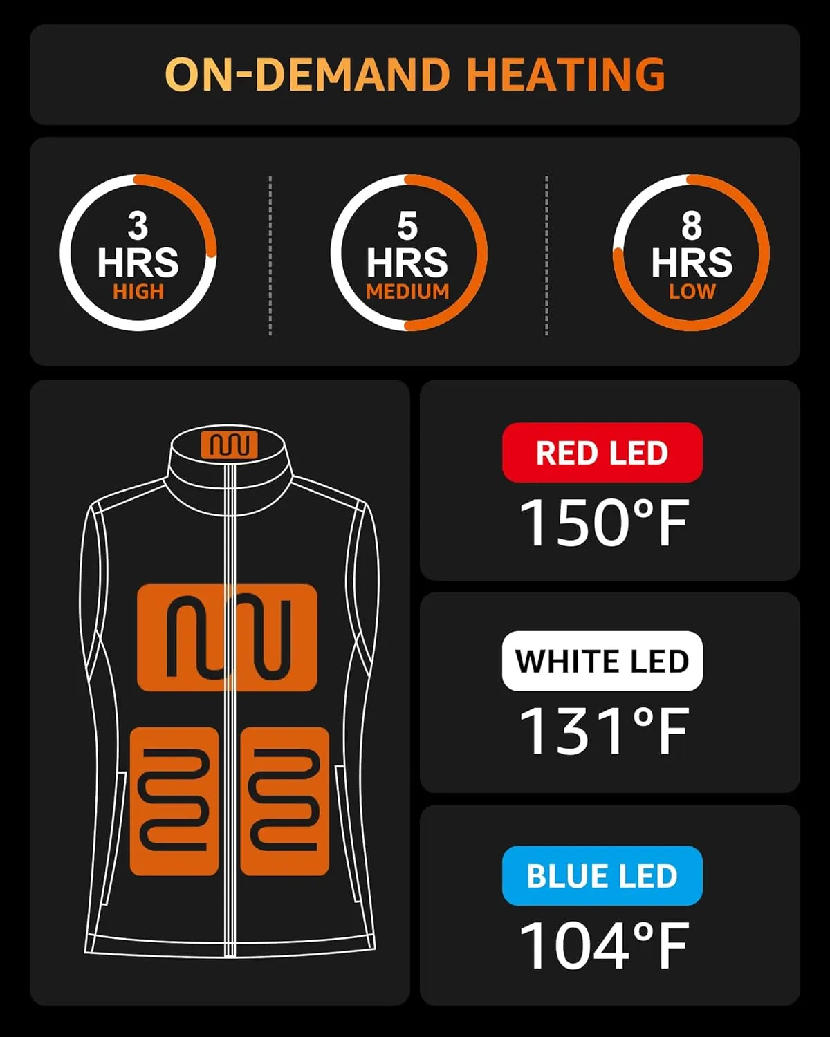 Womens Heated Vest With Battery Pack Included, Lightweight Warming Heated Jacket For Womens, Slim Fit Heating Vest