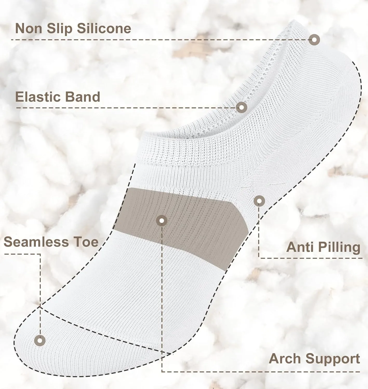 YSense Womens No Show Socks Low Cut Cushioned Cotton Non Slip Invisible Boat Socks 6 Pairs
